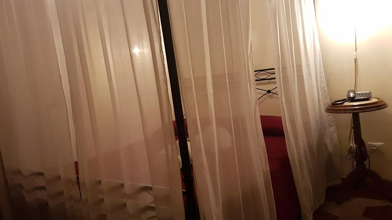 Dimora Storica Urbana Hotel Rome